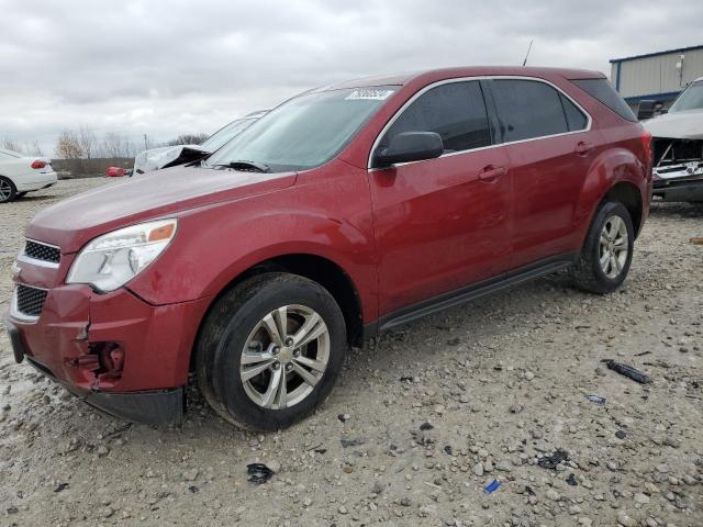  Salvage Chevrolet Equinox