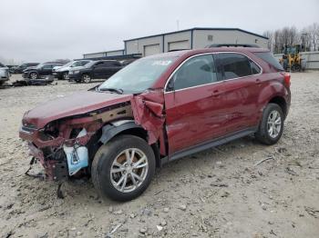  Salvage Chevrolet Equinox