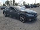 Tesla Model S Image 8